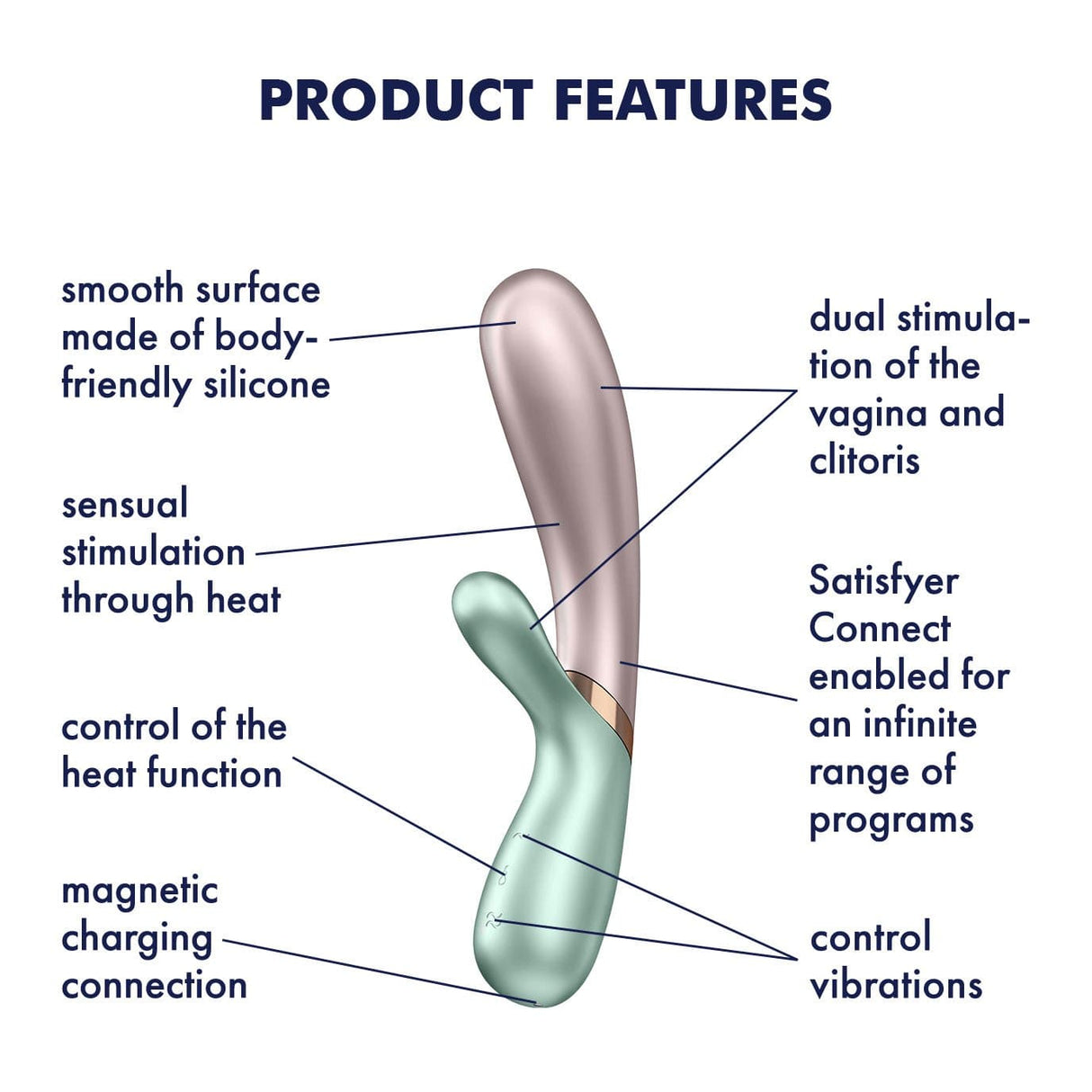 Satisfyer - Hot Lover Warming Rabbit App-Controlled Vibrator CherryAffairs