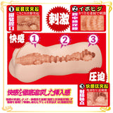 NPG - Yua Secret Club Realistic Onahole Masturbator (Beige)