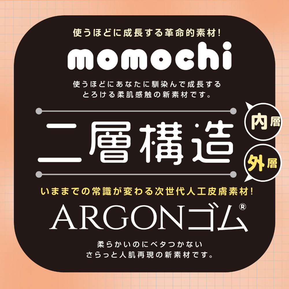 Hato Pura - Next Generation PuniAna DX Dual Channel Artificial-Skin Masturbator – product view 7