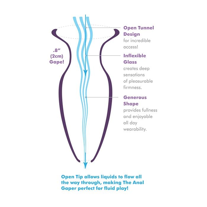 Pipedream - Anal Fantasy Elite Open-Ended Glass Anal Gaper (Clear) – product view 4