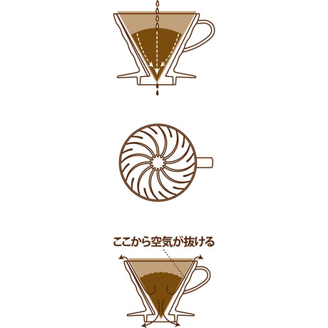 Hario -  V60 Transparent Dripper 03 for 1 to 6 Cups (Clear) HR1003 CherryAffairs