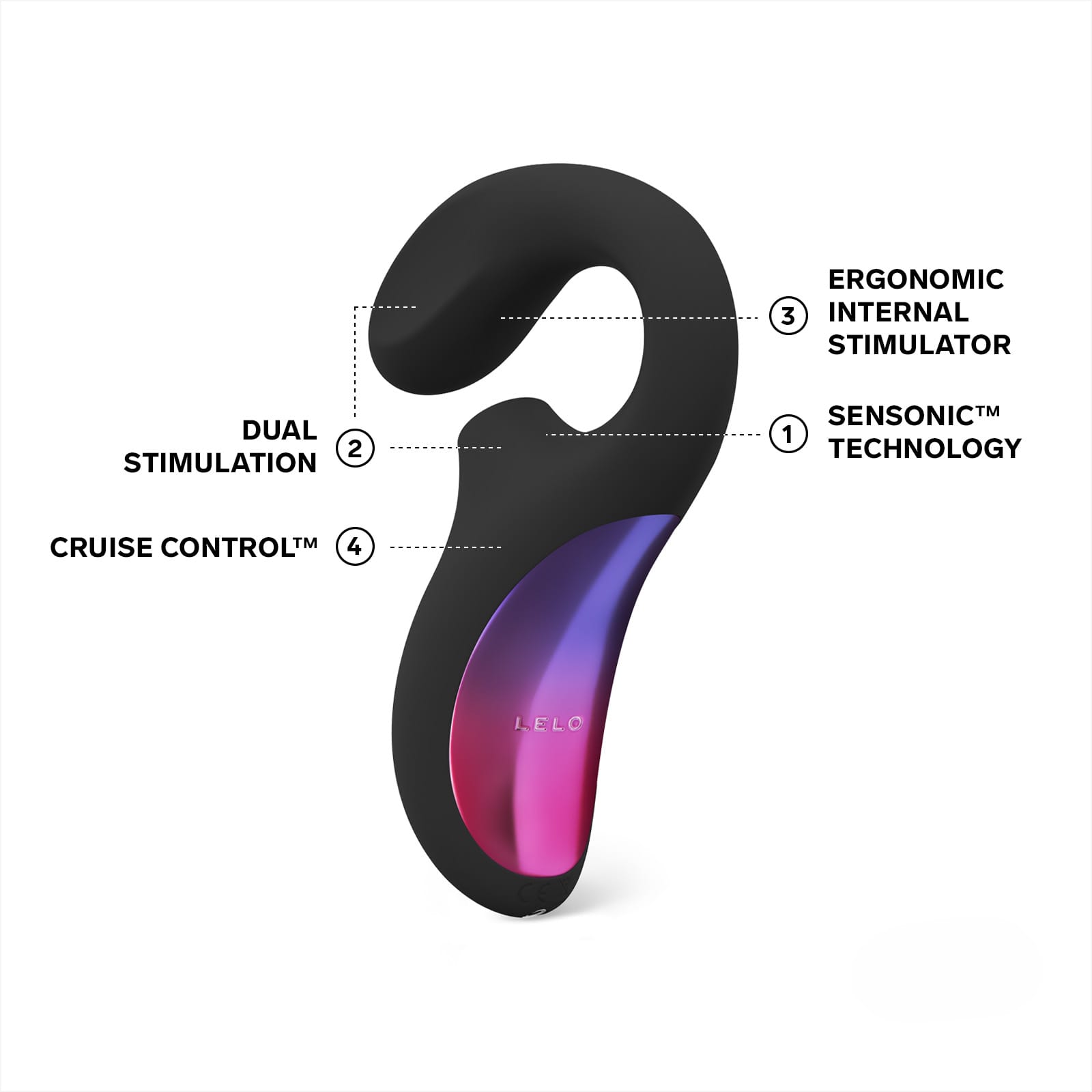 LELO Enigma Cruise Sensonic, dual stimulation and Cruise Control features
