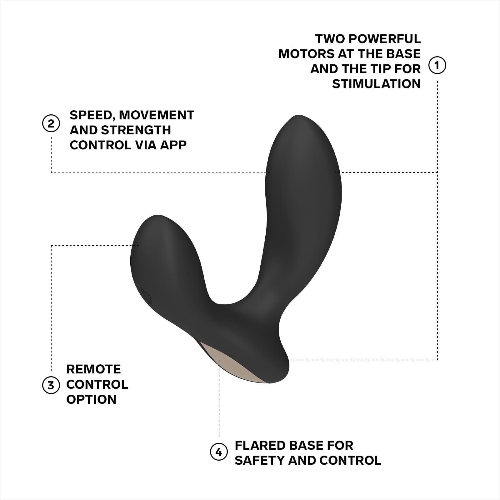 LELO HUGO 2 dual motors, app control, remote and flared base features