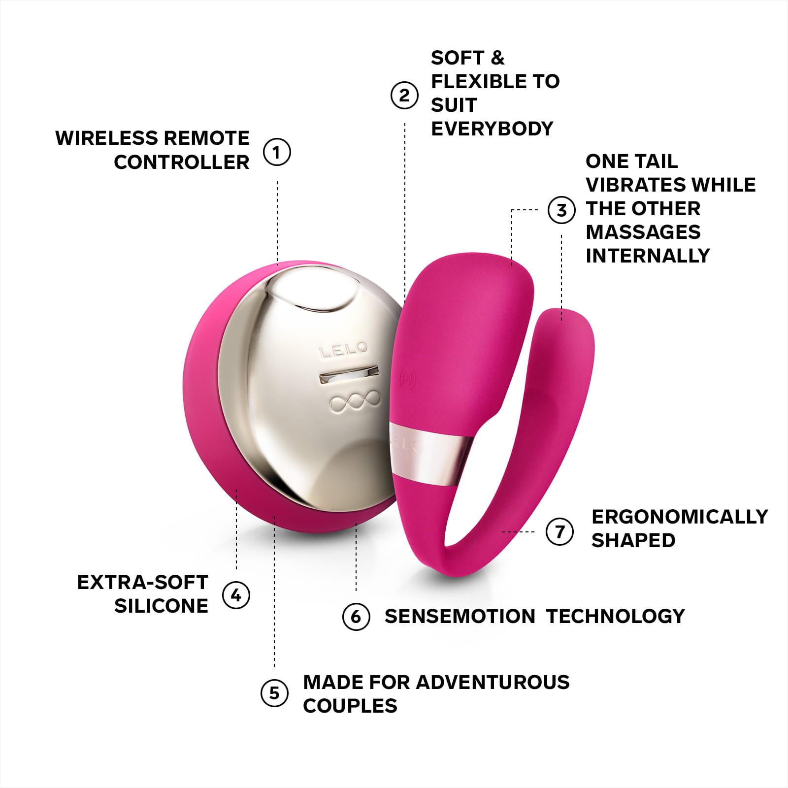 LELO Tiani 3 flexible shape and SenseMotion wireless remote features