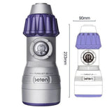 Leten - Turbojet 20 Super Sucking Masturbator (Purple) LET1031 CherryAffairs