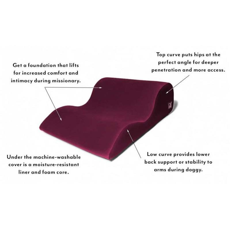 Liberator - Hipster Sex Furniture (Black) LB1014 CherryAffairs