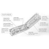 Tenga - Flip Hole Stroker Masturbator - CherryAffairs.sg